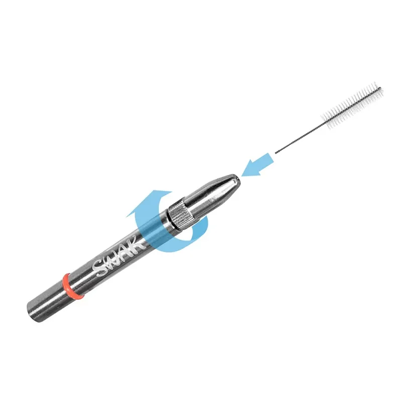 Aktuell SWAK-in Griff